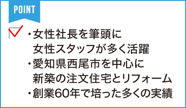 田畑建設(株)