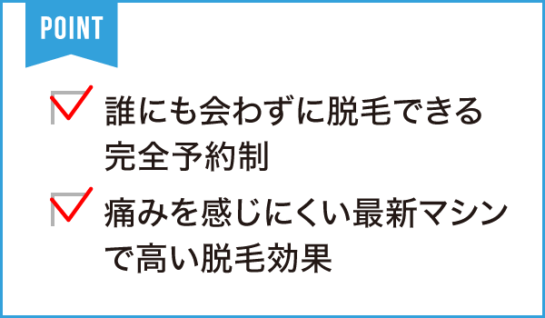 メンズ脱毛エステサロン Lopez(ロペス)