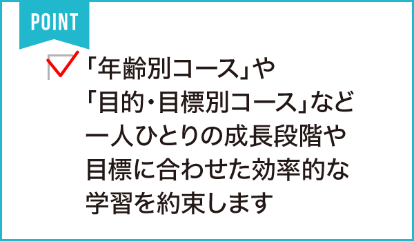 こども英語・英会話アミティー